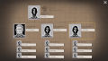 Darkest Files, The: Battalion / The Darkest Files: Battalion