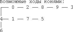 11-  / 11th Hour, The / The 11th Hour