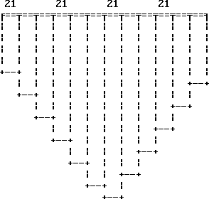 �������� / Celtica