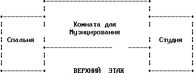 �������� / Celtica