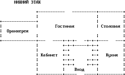 �������� / Celtica