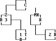 �����. ����������� � ����� / Congo: The Movie - Descent Into Zinj