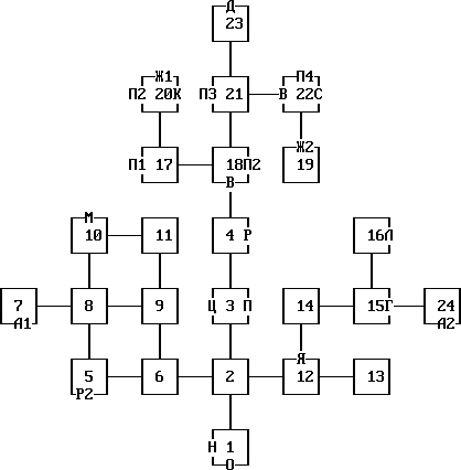 �����. ����������� � ����� / Congo: The Movie - Descent Into Zinj