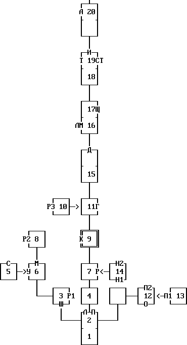 �����. ����������� � ����� / Congo: The Movie - Descent Into Zinj