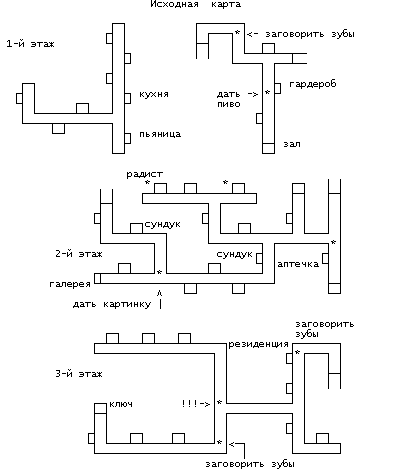 Indiana Jones and the Last Crusade