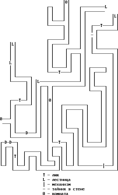 Elvira II: The Jaws of Cerberus