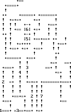 Elvira: Mistress of the Dark