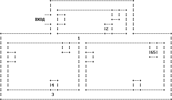 Elvira: Mistress of the Dark