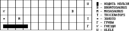 ���������� ��� / Lost Eden