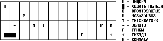 ���������� ��� / Lost Eden