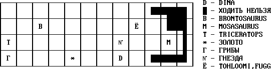 ���������� ��� / Lost Eden