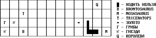 ���������� ��� / Lost Eden